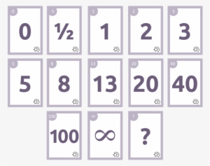 Configure Own Card Sequence - Planning Poker 1 2 3 #1974451