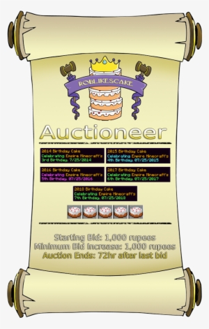 Roblikescake Diamond Supporter #1974934