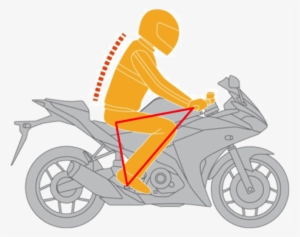 Yamaha Clipart Bike Rider - Yamaha R3 Riding Position #1976385