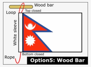 Close - - Nepal 3ft X 5ft Nylon Flag With Indoor Pole Hem And #1977060