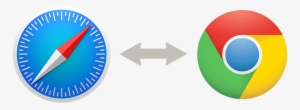 Safari Chrome Switch Icons - Chrome And Safari Icon #1978799