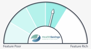 Health Saving Admin - Health #1983307