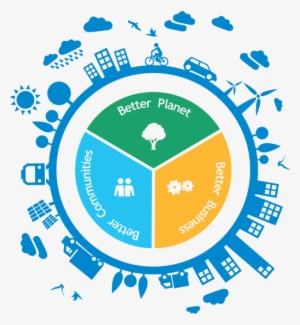 Sustainability - Sustainability Brambles #1985090