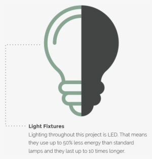 11 Am 32486 Thermostat 5/15/2017 - Graphic Design #1985141