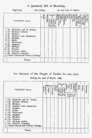 Pettyecwritingsvol2 Pag488table - Document #1985190