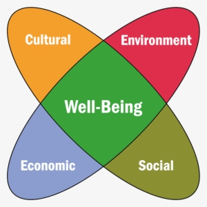 Kenosha County - Kenosha County, Wisconsin #1985600