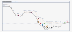 Jubilee - Jubilee Line #1985627