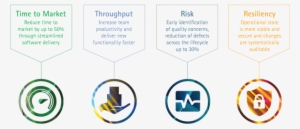 Dev Ops Benefits - Emblem #1986477