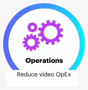 Our Digital Delivery Factory Framework Industrializes - Sales Effectiveness Framework #1986648