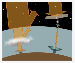 The Old New Limitless Power Source For The Future - Space Based Solar Power #1986921