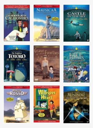 Studio Ghibli Movies For "anime For The Uninitiated" - Disney Whisper Of The Heart Dvd #1987623
