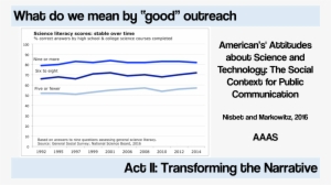 Slap Watches #1989116