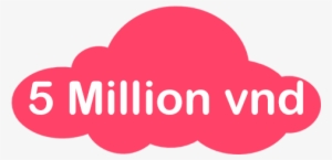 2 Minutes Price - Minute #1991555