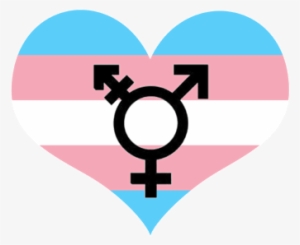 Partners Of Trans*/non-binary Individuals Support Group #1991652