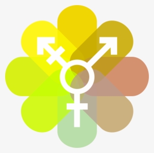 Trans Symposium - Transsexualism #1991920