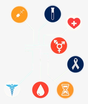 Learn More View Studies - Transgender #1992401