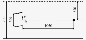 Schematic Showing The Point Where Velocity Is Measured - Calligraphy #1992575