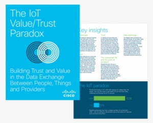 The Iot Value/trust Paradox #1993864