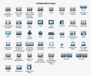 Cisco Cvd 2014 Collaboration Icons - Cisco Collaboration Icons #1994196