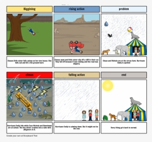 Storm Runners - Storyboard #1994579