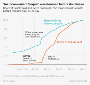 10 Sep - Diagram #1996281