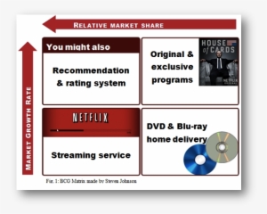 1 - House Of Cards: The Complete First Season Blu-ray #1996464