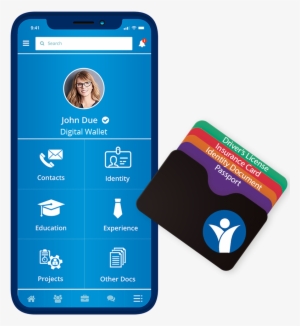 Secure And Trustworthy Wallet With Verified Documents - Ecosystem #1997437