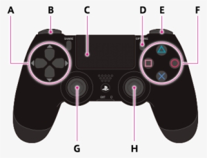 When The List Of Photos/video Is Displayed - Touche R3 Playstation 4 #1997840