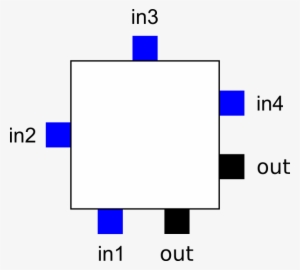 Logic Block Pins Svg Clip Arts 600 X 541 Px #1999493
