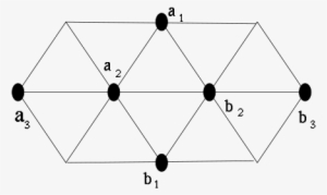 Alternatively, The Following Construction Relates The - Scalable Vector Graphics #208189