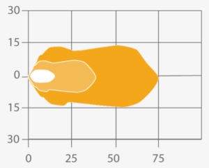 Trapezoid Light Beam - Flood #209441