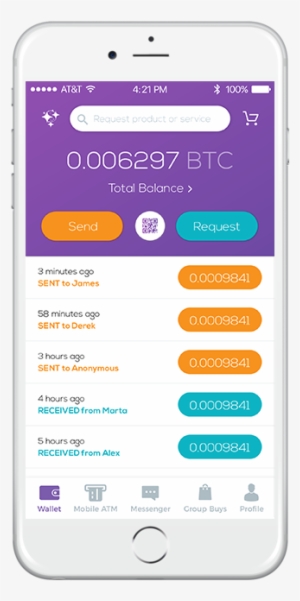 Make A Request - Iphone #209547