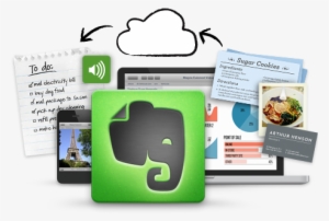 After Burning Through Several External Hard Drives, - Evernote Feature #2000143