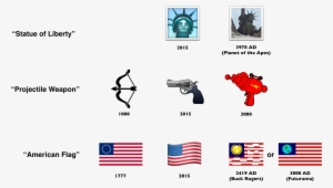 Even In The Early 2000s, We Have The Opportunity To #2000350