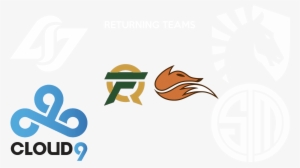 Instead, We Get Echo Fox, Team Liquid, And Flyquest - Counter-strike: Global Offensive #2004478