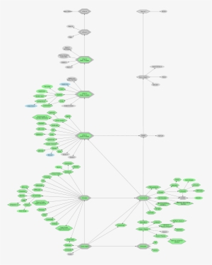 Family Tree Engine Id Tech 3 #2006008 Family Tree Engine Id Tech 3 #2006008