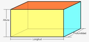 El Cuerpo De Revolución Generado Por Un Rectángulo, - Length Height And Depth #2006305