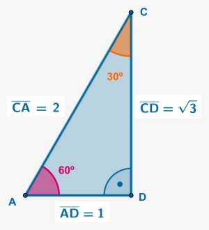 Para Hacerlo Utilizamos En Ambos Casos El Mismo Triángulo - Angulos De Un Triangulo Rectangulo #2006307