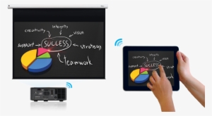Ml500 Wireless - Wireless Projection #2007523
