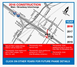 Odot Main Broadway 2016 - Scientoons #2008514