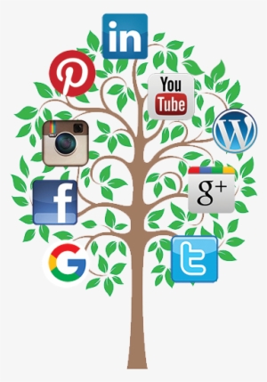 Rms Tree - Youtube #2008564