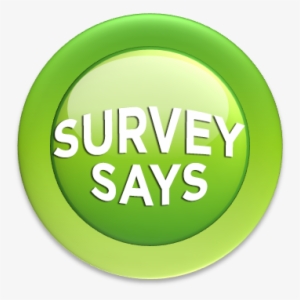 Survey - Happy Birthday Loving Sarita #2009506