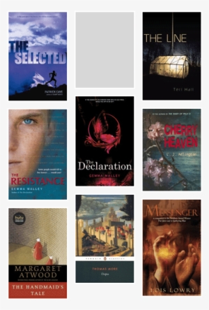 If You Liked The Hunger Games #2011231 If You Liked The Hunger Games #2011231