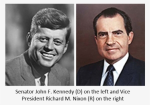 Ford, - Poster: Senator John F. Kennedy Close-up During Campaign, #2012073