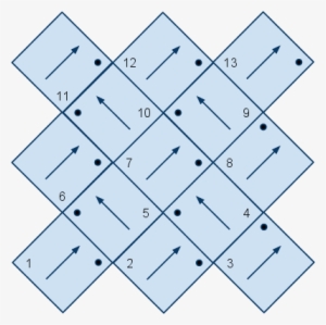 Entrelac Diagrams Tunisian Crochet Stitches, Tricot - Entrelac #2014410