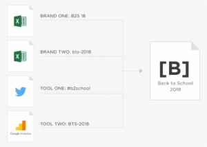 Let Us Do The Heavy Lifting - Data #2014528
