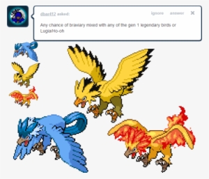 Well Since You're Bored, Let's Get A Second Opinion - Moltres #2014774