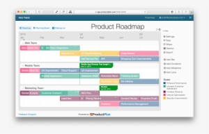 Product Development Road Map - Roadmap Example #2015070