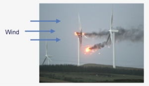 3-bladers At Ardrossan Wind Farm After Major Storm - Wind Turbine Fire Scotland #2017048