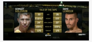 He's Been Fighting At The 'caneloweight' Class 155 - Canelo Vs Ggg Arm Length #2017197